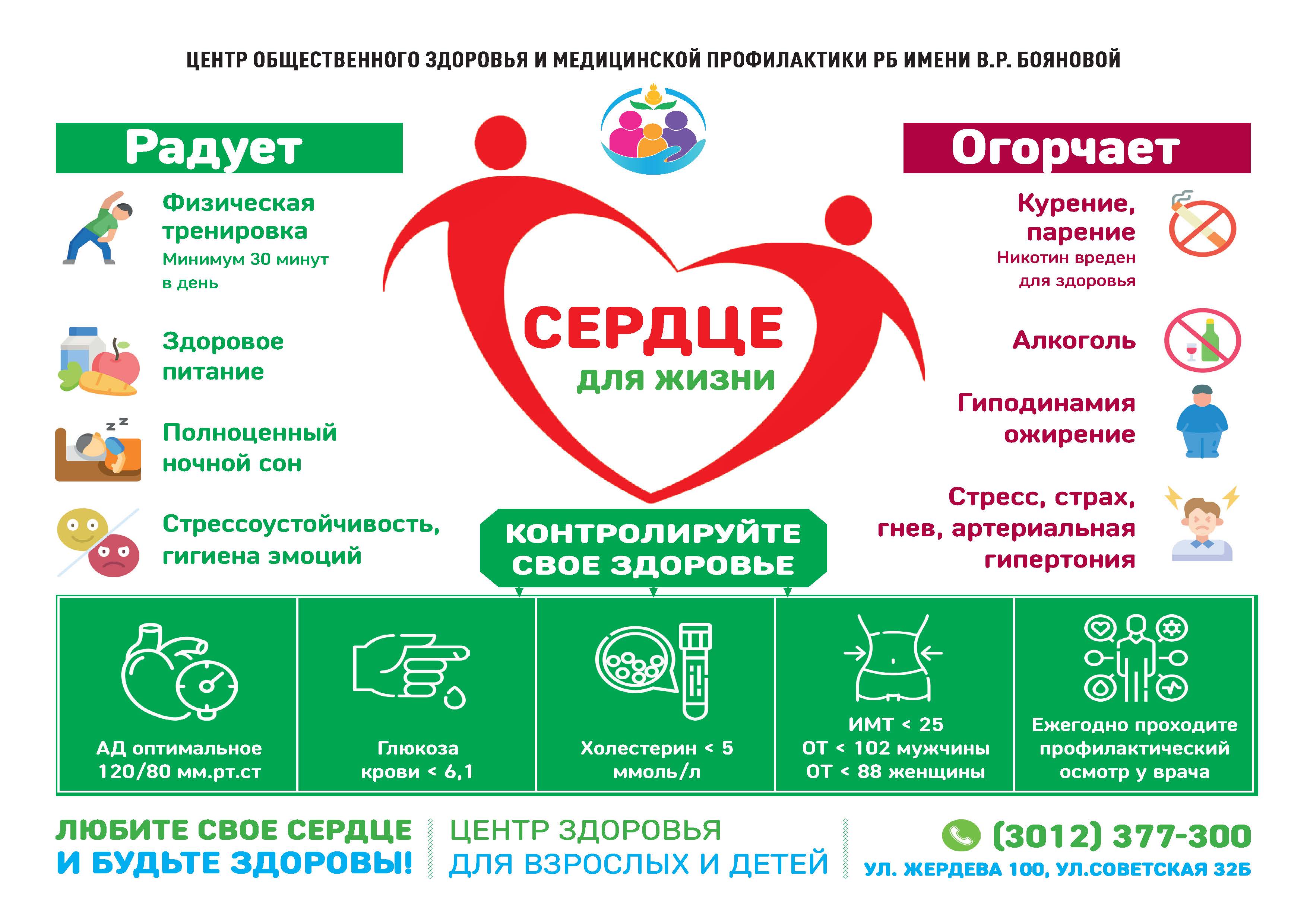 с 5 августа по 11 августа 2024 г. проводится Неделя профилактики сердечно-сосудистых заболеваний.