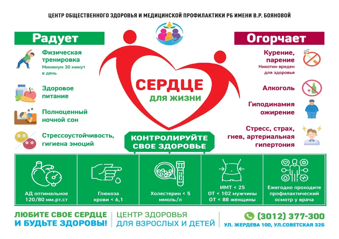С 12 мая по 18 мая 2025 года будет проводиться Неделя борьбы с артериальной гипертонией и приверженности назначенной врачом терапии (в честь Всемирного дня борьбы с артериальной гипертонией 17 мая)..
