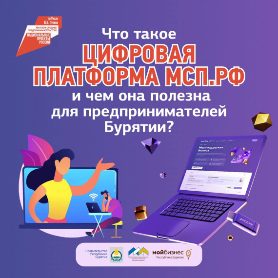 Цифровая платформа МСП – это государственная платформа поддержки предпринимателей, самозанятых и тех, кто планирует начать свой бизнес. Цифровая платформа МСП – это государственная платформа поддержки предпринимателей, самозанятых и тех, кто планирует начать свой бизнес.